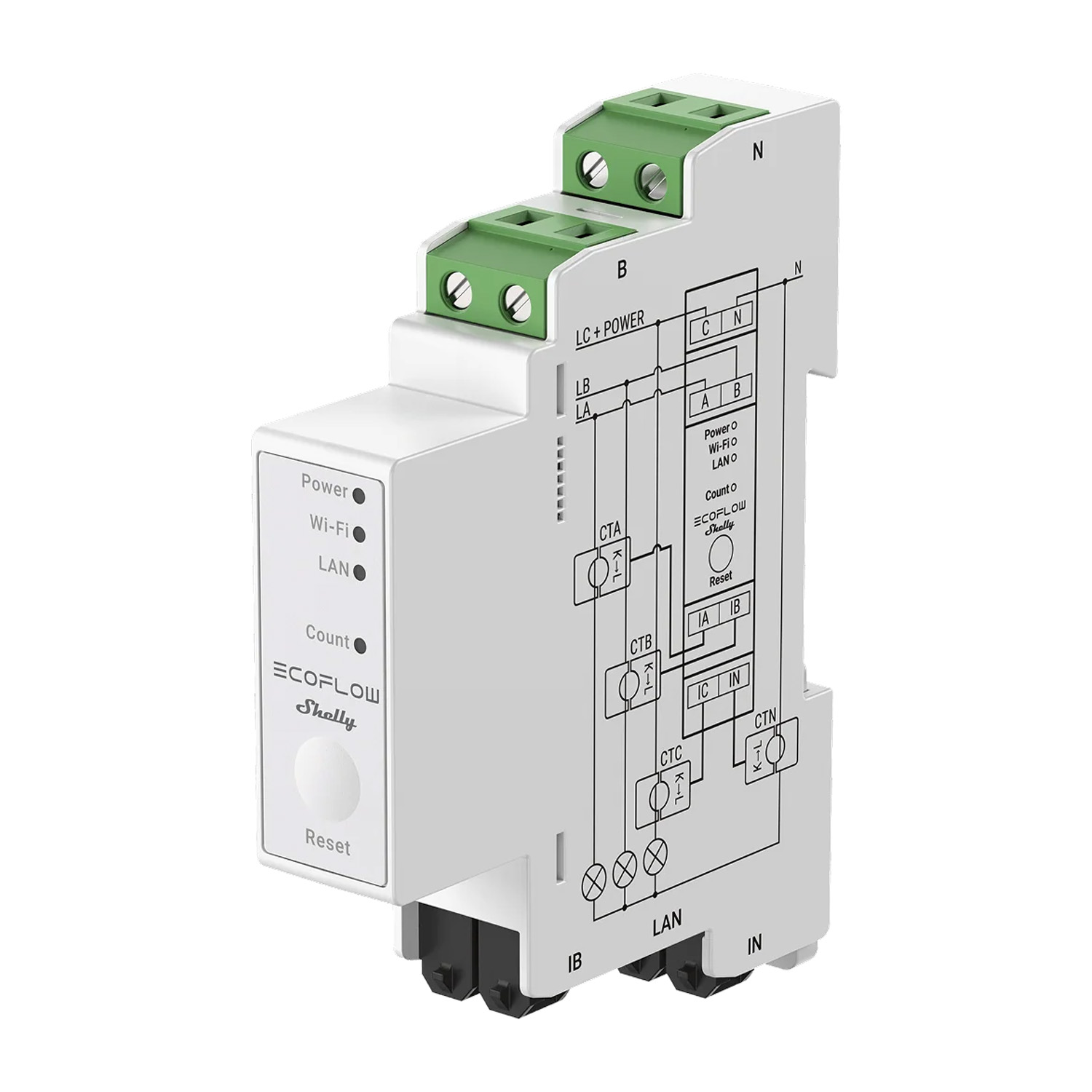 Energiezähler - ECOFLOW - Shelly Smart Meter
